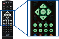 「よりストレスフリーな操作が可能に」 イメージ