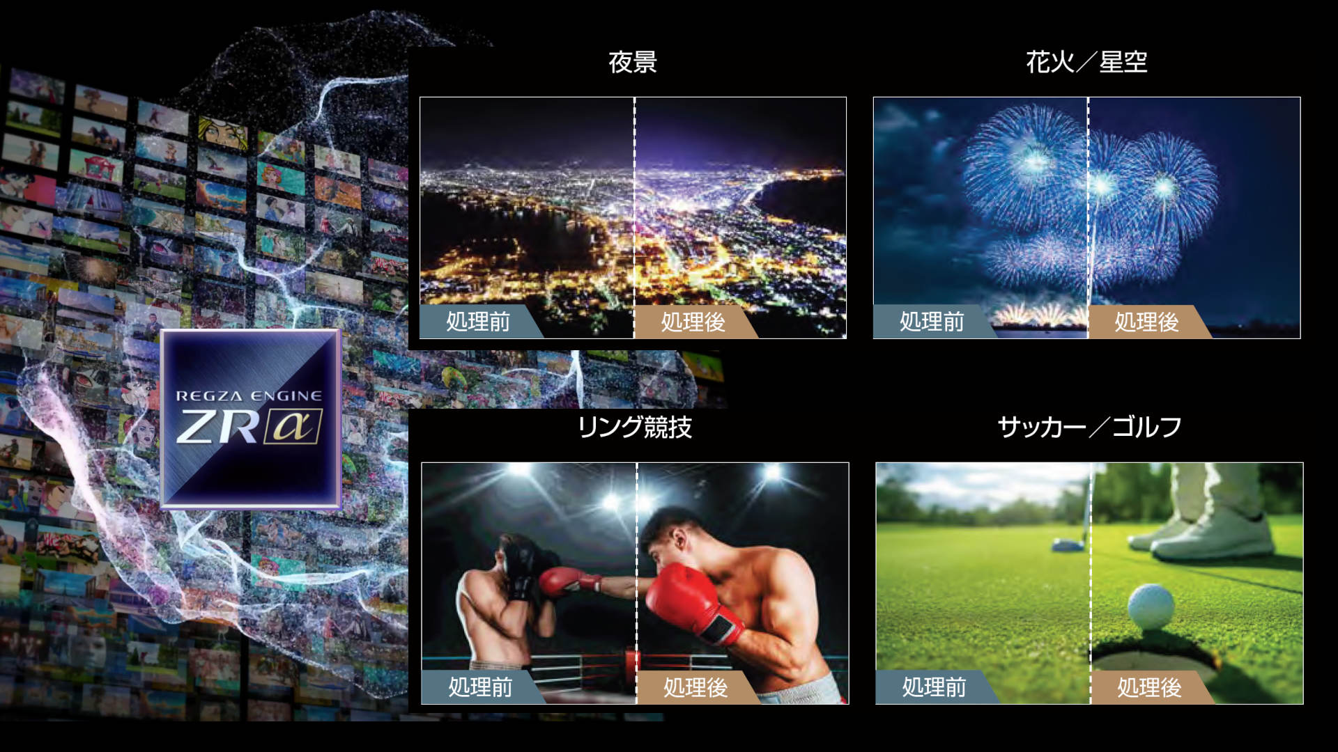 レグザAIシーン高画質_夜景_花火/星空_リング競技_サッカー/ゴルフ