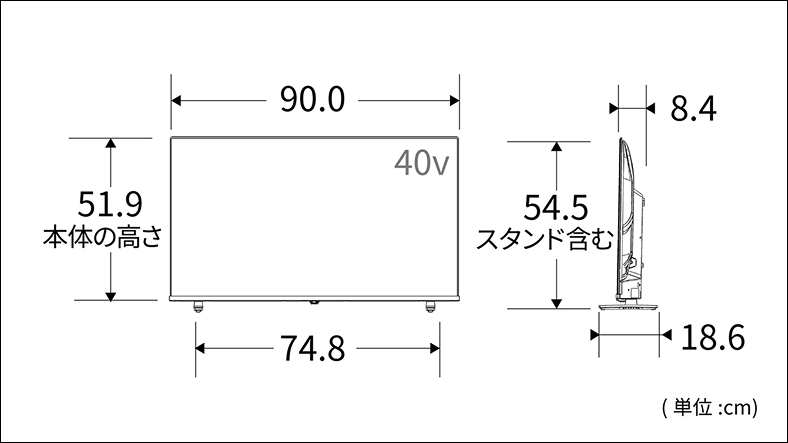 正面図_側面図_レグザ