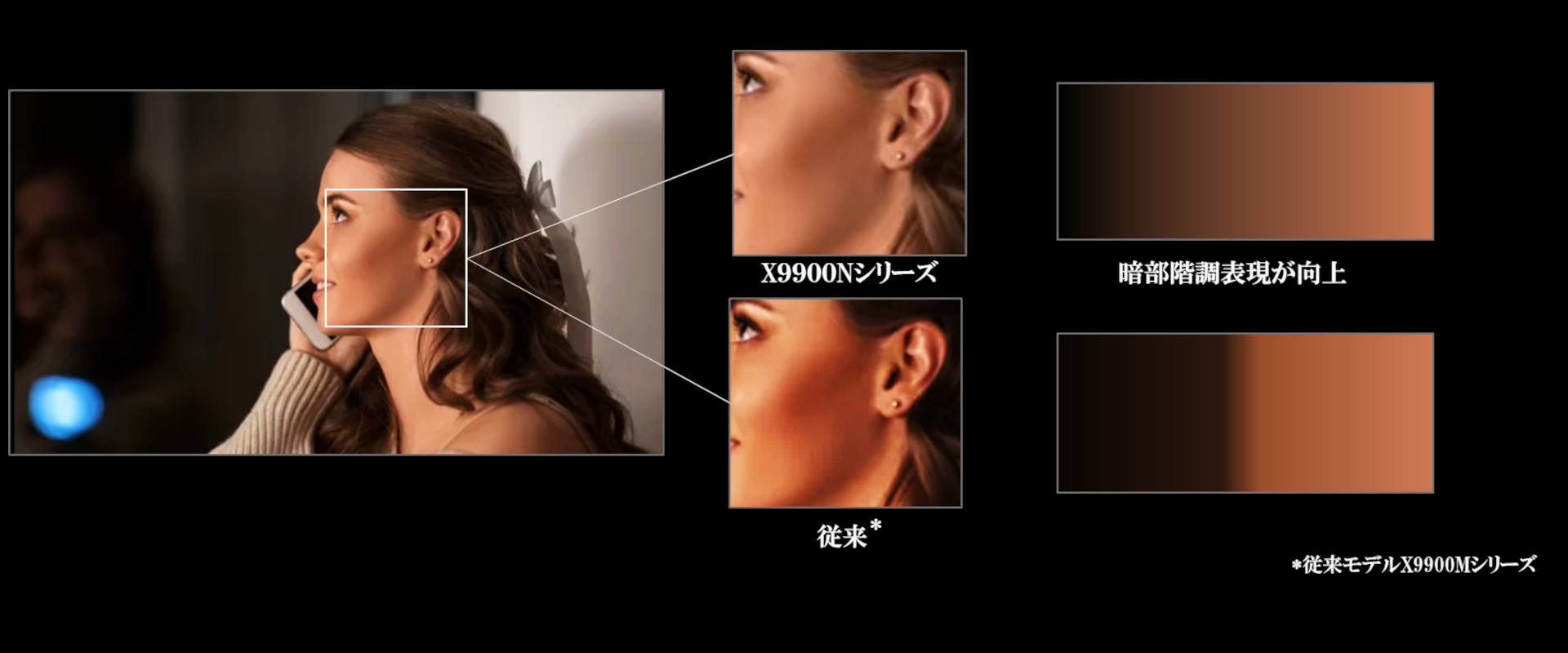 暗部高階調技術_レグザ